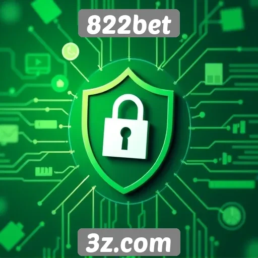 Segurança e proteção de dados no 822bet